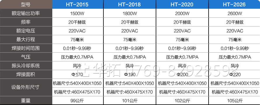 20K超聲波焊接機(jī)參數(shù)